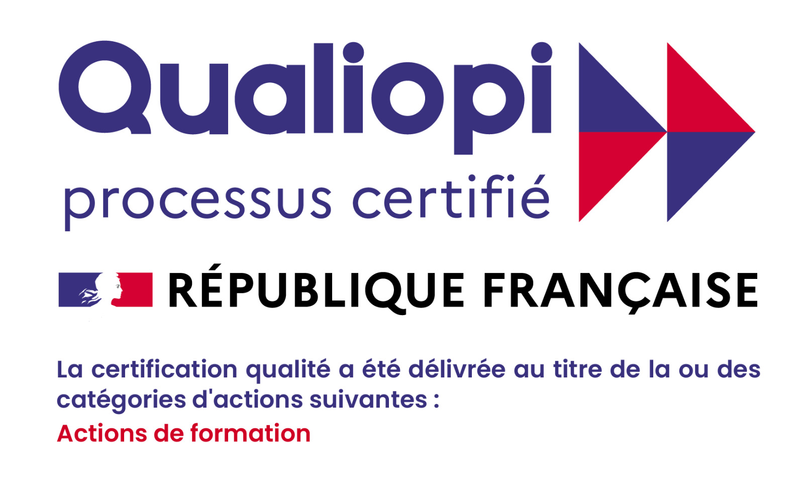Qualiopi certification